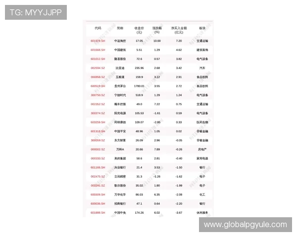 如何利用AG世界杯下注数据分析提升投注准确率实现财务自由